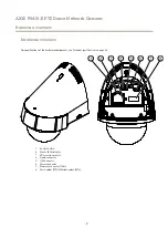 Предварительный просмотр 7 страницы Axis P5415-E User Manual