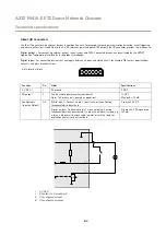 Предварительный просмотр 63 страницы Axis P5415-E User Manual