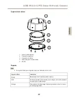 Preview for 25 page of Axis P5512/-E PTZ Installation Manual