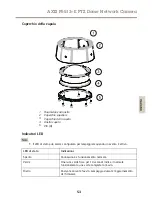 Preview for 53 page of Axis P5512/-E PTZ Installation Manual