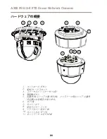 Preview for 80 page of Axis P5512/-E PTZ Installation Manual