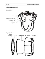 Preview for 52 page of Axis P5522 Installation Manual