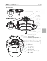 Preview for 53 page of Axis P5522 Installation Manual