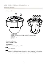 Предварительный просмотр 7 страницы Axis P5532-E User Manual