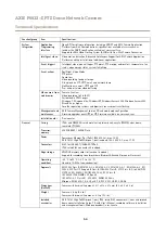 Предварительный просмотр 54 страницы Axis P5532-E User Manual