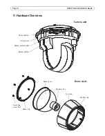 Preview for 6 page of Axis P5544 PTZ Installation Manual