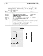 Preview for 28 page of Axis P5544 PTZ Installation Manual