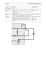 Preview for 46 page of Axis P5544 PTZ Installation Manual