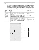 Preview for 66 page of Axis P5544 PTZ Installation Manual