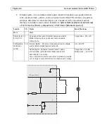 Preview for 86 page of Axis P5544 PTZ Installation Manual