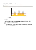 Предварительный просмотр 17 страницы Axis P5655-E User Manual