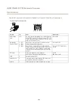 Предварительный просмотр 26 страницы Axis P5655-E User Manual