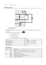 Предварительный просмотр 6 страницы Axis P7210 User Manual