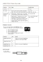 Preview for 14 page of Axis P7216 Installation Manual