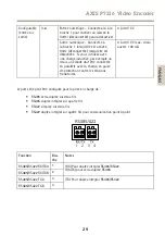 Preview for 29 page of Axis P7216 Installation Manual