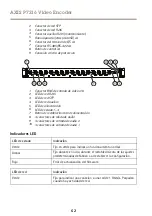 Preview for 62 page of Axis P7216 Installation Manual