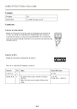 Preview for 66 page of Axis P7216 Installation Manual