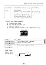 Preview for 67 page of Axis P7216 Installation Manual