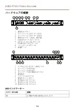 Preview for 76 page of Axis P7216 Installation Manual