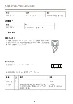 Preview for 80 page of Axis P7216 Installation Manual