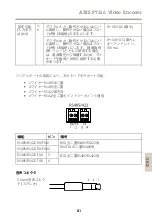 Preview for 81 page of Axis P7216 Installation Manual