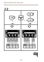 Preview for 18 page of Axis P7304 Installation Manual