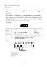 Preview for 25 page of Axis P7316 User Manual