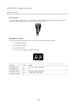 Preview for 26 page of Axis P7316 User Manual