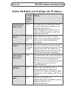 Preview for 44 page of Axis P8513 Installation Manual