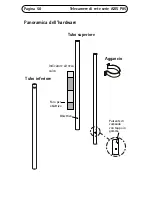 Preview for 50 page of Axis P8513 Installation Manual