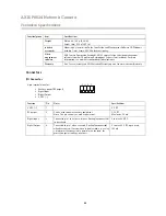 Предварительный просмотр 51 страницы Axis P8524 User Manual