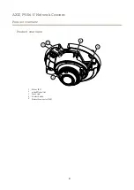 Предварительный просмотр 4 страницы Axis P9106-V User Manual