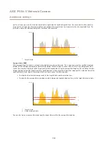 Предварительный просмотр 10 страницы Axis P9106-V User Manual