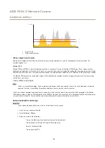 Предварительный просмотр 11 страницы Axis P9106-V User Manual