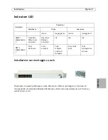 Предварительный просмотр 31 страницы Axis Power over Ethernet Midspan 16 port Installation Manual