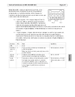 Предварительный просмотр 81 страницы Axis Q1602 Installation Manual