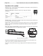 Предварительный просмотр 100 страницы Axis Q1602 Installation Manual