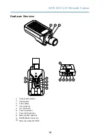 Preview for 10 page of Axis Q1614-E Installation Manual