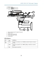 Preview for 12 page of Axis Q1614-E Installation Manual