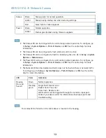 Preview for 13 page of Axis Q1614-E Installation Manual