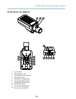 Preview for 30 page of Axis Q1614-E Installation Manual