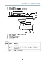 Предварительный просмотр 32 страницы Axis Q1614-E Installation Manual