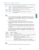 Предварительный просмотр 33 страницы Axis Q1614-E Installation Manual