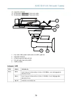 Preview for 72 page of Axis Q1614-E Installation Manual