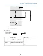 Preview for 78 page of Axis Q1614-E Installation Manual