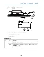 Preview for 92 page of Axis Q1614-E Installation Manual