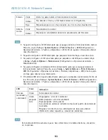 Предварительный просмотр 93 страницы Axis Q1614-E Installation Manual