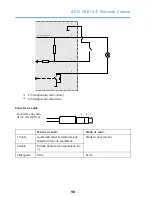 Preview for 98 page of Axis Q1614-E Installation Manual