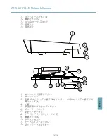 Предварительный просмотр 111 страницы Axis Q1614-E Installation Manual