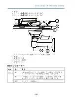 Предварительный просмотр 112 страницы Axis Q1614-E Installation Manual